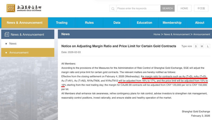 Beklenen oldu! Şangay Altın Borsasından altın i&ccedil;in "ayı" g&uuml;m&uuml;ş i&ccedil;in "boğa" d&uuml;zenleme - Resim : 2