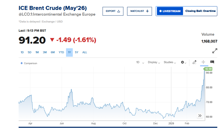 Trump'tan dikkat &ccedil;eken a&ccedil;ıklama: "İran'daki savaş b&uuml;y&uuml;k &ouml;l&ccedil;&uuml;de bitti" - Resim : 4