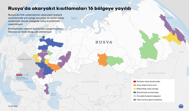 Rusya'dan akaryakıta yeni d&uuml;zenleme - Resim : 1