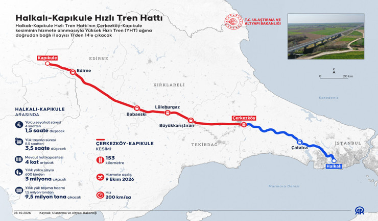 Cumhurbaşkanı Erdoğan duyurdu: Yolculuk süresi 1,5 saate düşüyor - Resim : 5