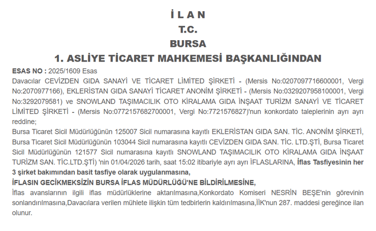 60 şehirde 400'den fazla şubesi var! T&uuml;rkiye'nin &uuml;nl&uuml; tatlıcısı resmen iflas etti - Resim : 2