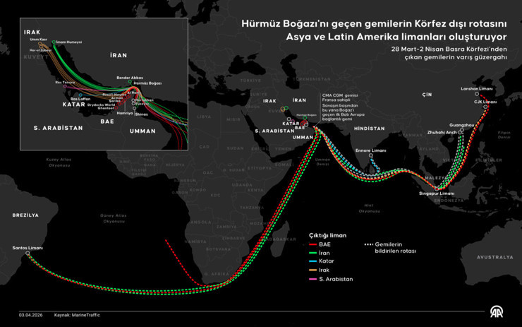 İran'dan H&uuml;rm&uuml;z i&ccedil;in "savaş tazminatı" şartı! - Resim : 3