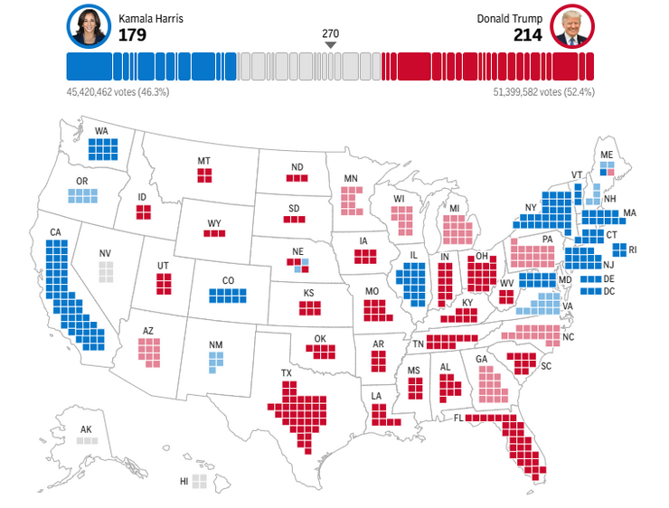 ABD seçim sonuçlarında son durum: Trump ve Harris'in delege sayısı kaçta? - Resim : 1