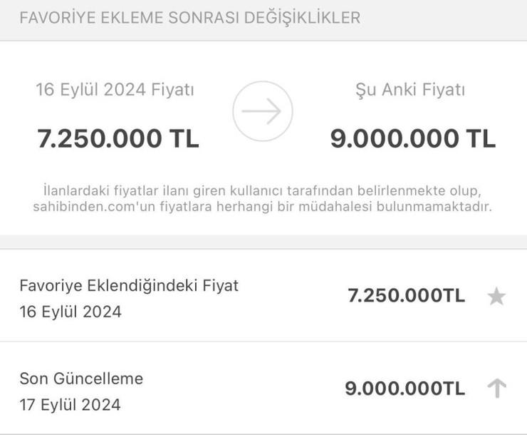 Konutta fahiş fiyat artışına 100 bin lira ceza - Resim : 1