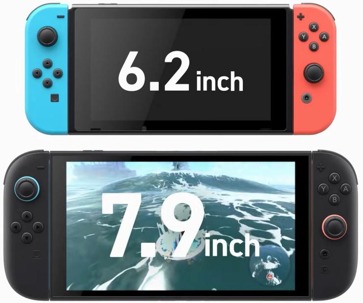 Nintendo Switch 2 satışa çıktı, Türkiye’de ne zaman raflarda olacak? Yeni nesil konsolun teknik detayları, lansman oyunları.. - Resim : 1
