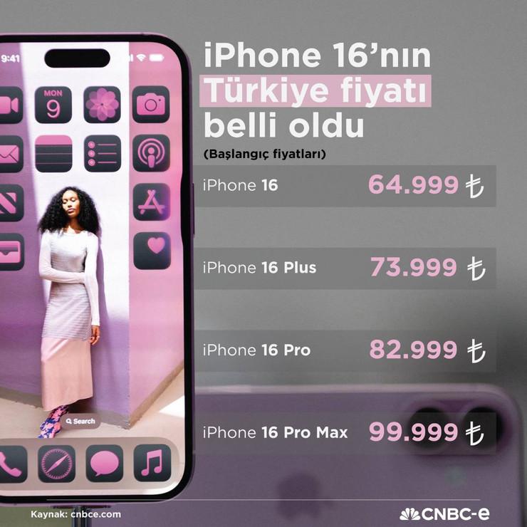 iPhone 16 serisinin Türkiye fiyatları belli oldu: iPhone 15'lere indirim geldi - Resim : 1