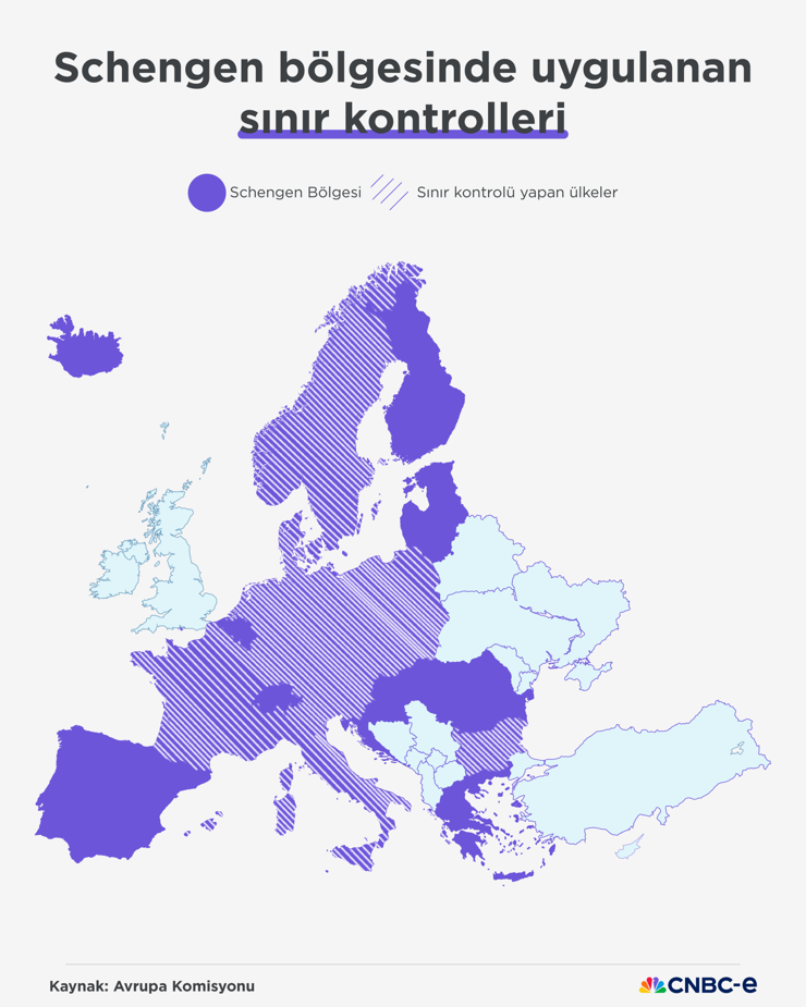 Schengen’de yeni dönem: Avrupa'da sınır kontrolleri artıyor, Türkiye için Cascade kuralı masada - Resim : 1