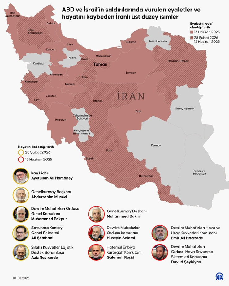 Fransa, İngiltere ve Almanya'dan İran açıklaması: "Savunma eylemlerine hazırız" - Resim : 2