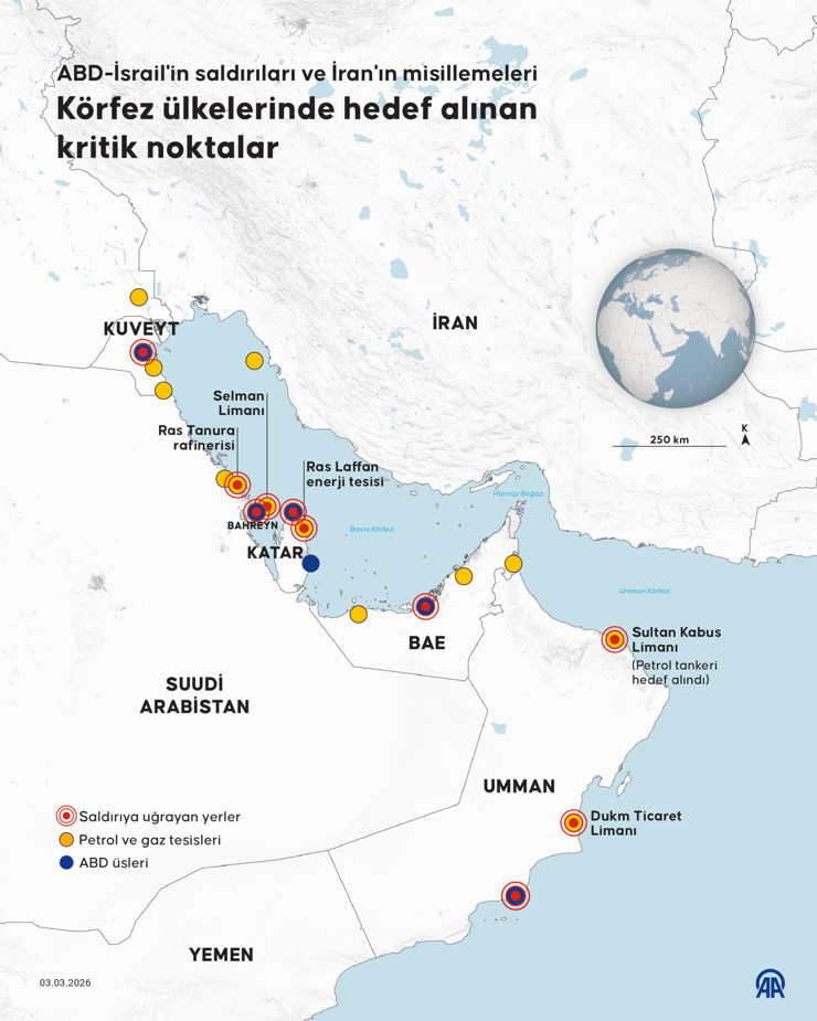 MSB: İran'dan ateşlenen füze etkisiz hale getirildi - Resim : 3