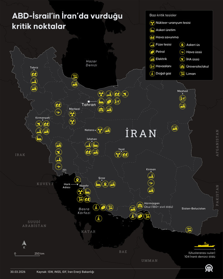 Trump, Tahran'da temas ettikleri ismi açıkladı - Resim : 2