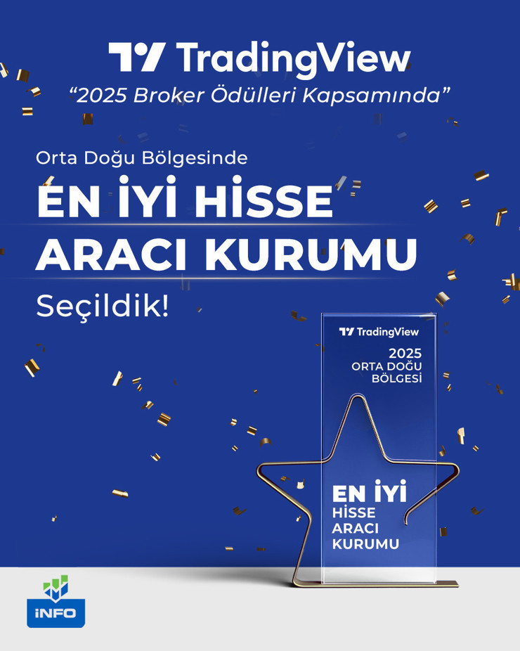 İnfo Yatırım Orta Doğu B&ouml;lgesi&rsquo;nin &lsquo;En İyi Hisse Aracı Kurum&rsquo;u se&ccedil;ildi - Resim : 1