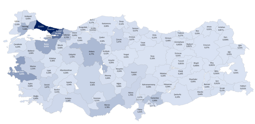 Türkiye'nin Temmuz 2026 ihracat karnesi netleşti: İstanbul geriledi, Anadolu illeri yıldızlaştı - Resim: 11