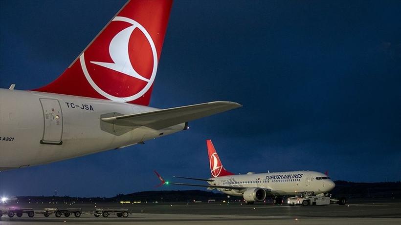 Türkiye'de 2025'in en değerli markaları belli oldu - Resim: 1