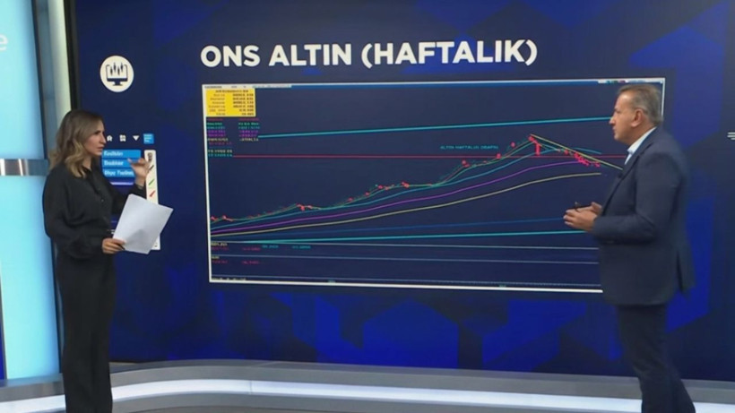 Altında gözler bu seviyede! Yukarı hareket için kritik eşik açıklandı - Resim: 1