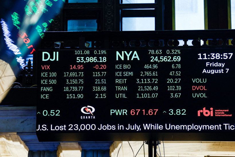 BofA raporunda dikkat çeken ayrıntı: Borsalarda böylesi ancak 5 yıl önce görülmüştü - Resim: 5