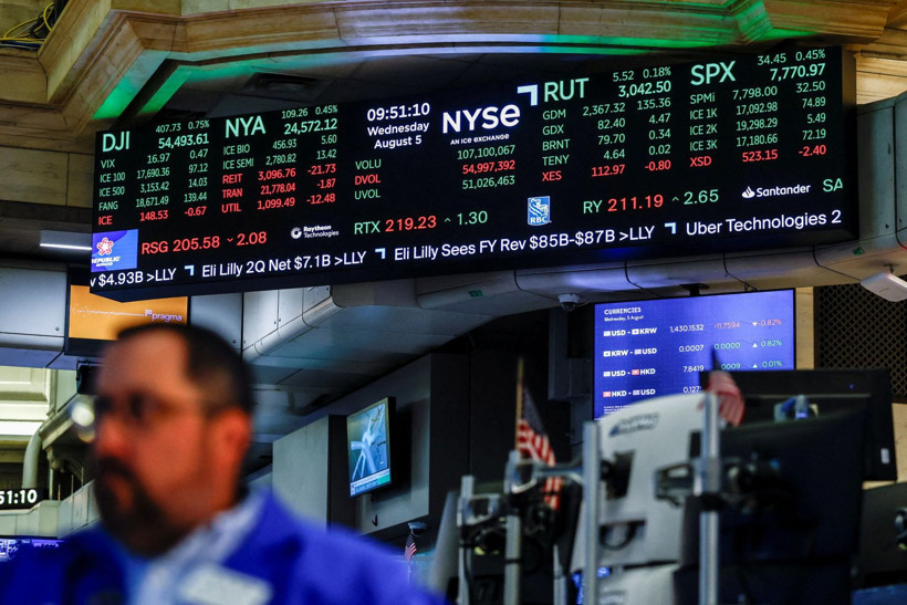 BofA raporunda dikkat çeken ayrıntı: Borsalarda böylesi ancak 5 yıl önce görülmüştü - Resim: 6