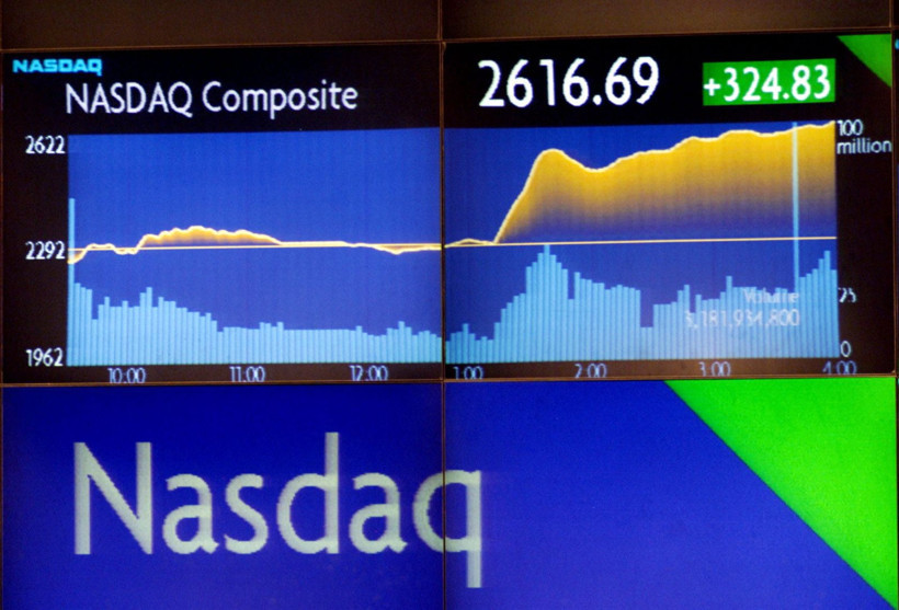 Morgan Stanley yatırım stratejisini güncelledi: Küresel piyasalar için yeni senaryo - Resim: 9
