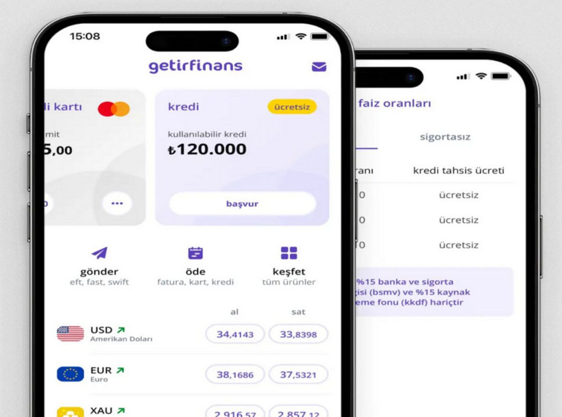 Faiz oranları düşüyor: 100 bin liralık ihtiyaç kredisinin geri ödemesi ne kadar? - Resim: 1